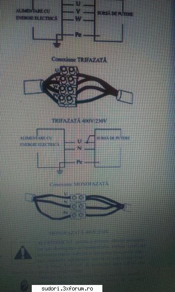 buna ziua am si eu o  problema cu un aparat invertor care se la 3x220v 3x380v 1x220v 3x220v