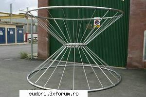 SUDURA - SSYRC - FOTOGRAFII, PROIECTE, CREATII